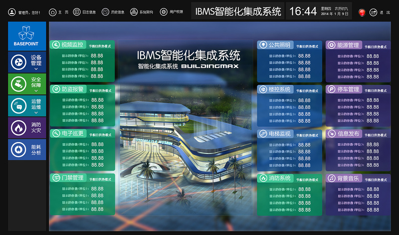 IBMS建筑集成系統