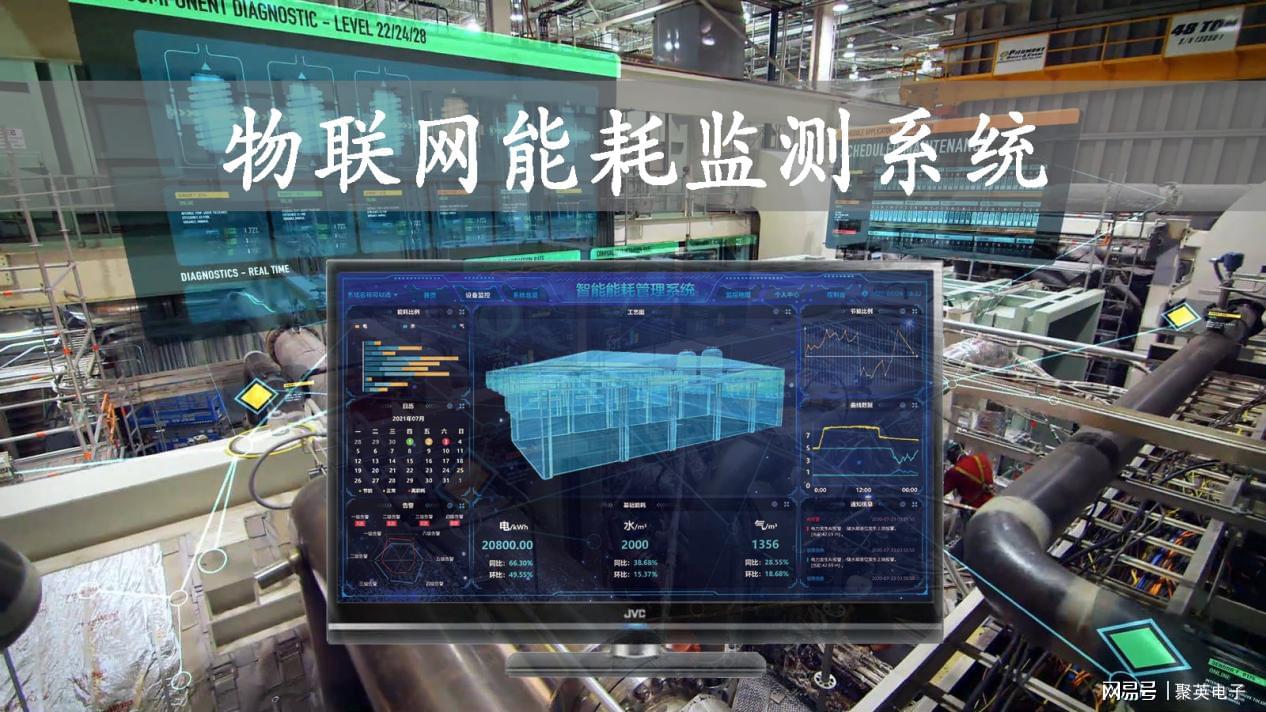 能耗分析系統